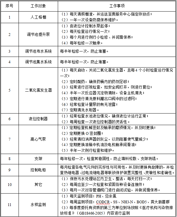 1684133124322016.png image.png